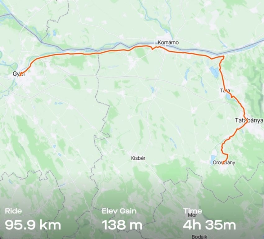 oroszlany-gyor - Gyertekvelem