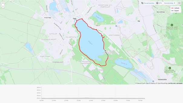 Térkép: A Tatai Öreg-tó körbe.