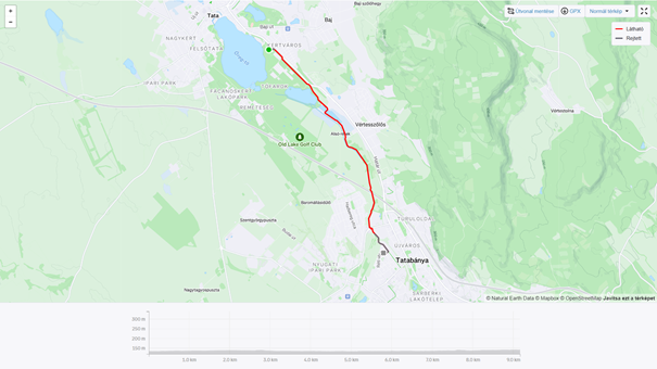 Tatabánya-Tata kerékpáros útvonal térképen