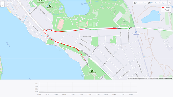 Tata Tóvároskert vasútállomástól a Tatai Öreg-tó térképen